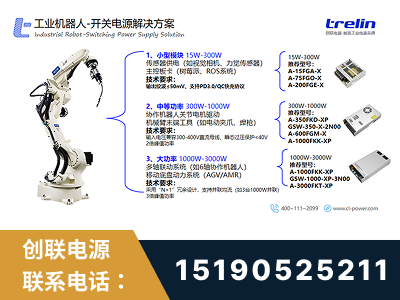 梅州-工业机器人-开关电源解决方案