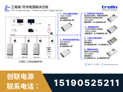 梅州-工商储-开关电源解决方案