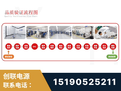 梅州-全流程品质验证体系完善